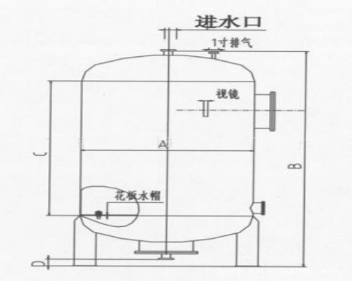 碳鋼過濾器 (1).jpg