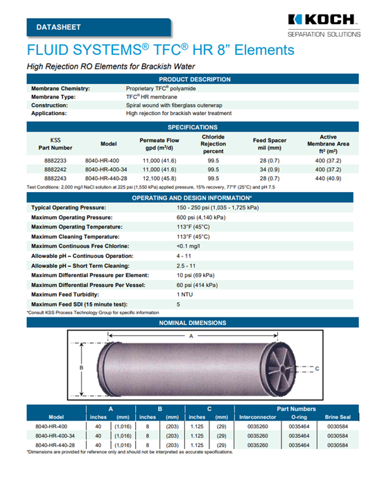 科氏8040-HR-440-28高脫鹽反滲透膜